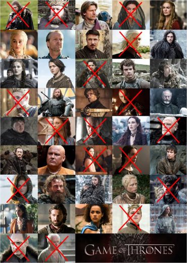 which characters are still alive at the end of game of thrones